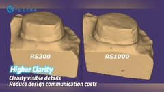 Nowe urządzenie: YRC-RS1000 Dental Model 3D Scanner! 5M wysokiej rozdzielczości podwójne kamery, dokładność do 5μm