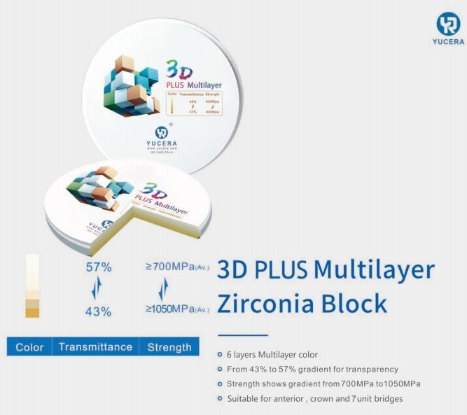 Jelly Teeth Multilayer Translucent 3D Multilayer Plus Zirconia Blocks for Dental Cad Cam Dental Milling Machine
