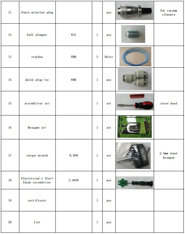 FREZARKA DENTYSTYCZNA YUCERA YRC-8X Z AUTOMATYCZNĄ ZMIANĄ TARCZY, WYSOKA PRĘDKOŚĆ FREZOWANIA, SPRZĘT LABORATORYJNY DENTYSTYCZNY, ROZWIĄZANIE CAD CAM