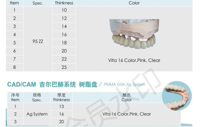 YUCERA 98mm Dental PMMA Milling Block A1 A2 A3 Clear Pmma Milling Discs