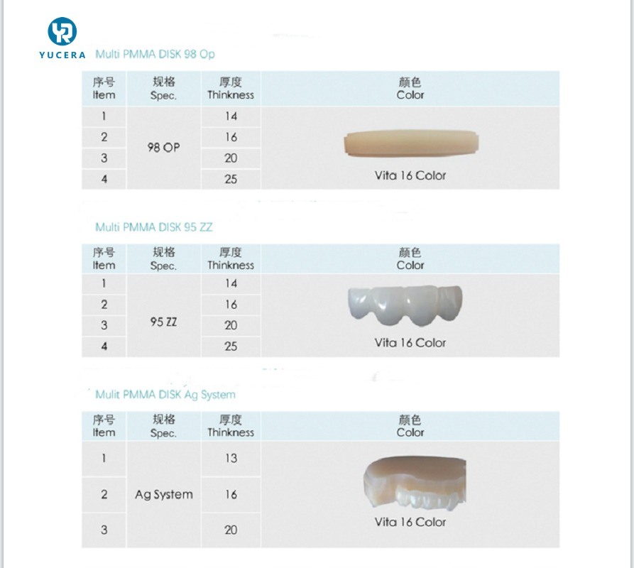 YUCERA 98mm Dental PMMA Milling Block A1 A2 A3 Clear Pmma Milling Discs