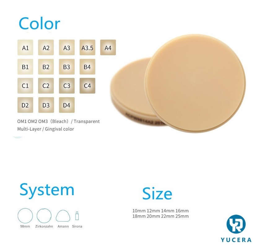 Yucera Dental Materials PMMA Blok dentystyczny do odbudowy estetycznej System piórowy, wysoka wydajność