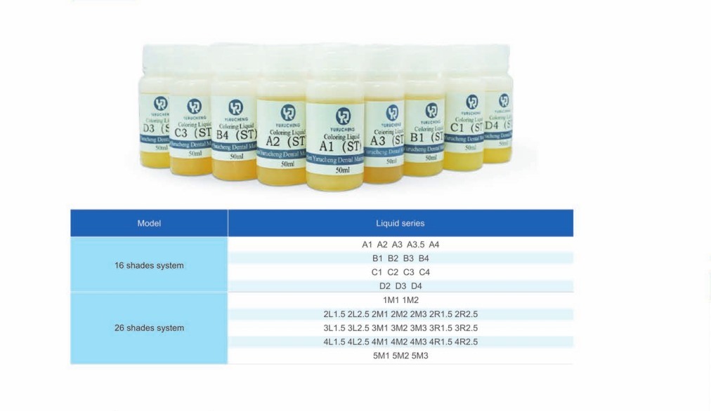 Unique Smile Solutions  Yucera 18-Color Ceramic Zirconia Staining Kit Natural Glow for Dental Lab Creations
