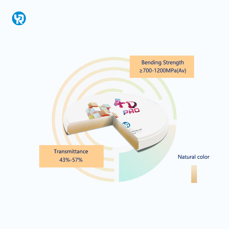 Bloki cyrkonowe YR 98mm Shade 4D Pro Sztuczne zęby do protez do frezowania i spiekania w stomatologii