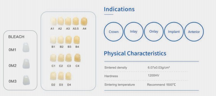 Yucera 3D Pro Multilayer Zirconia Blocks for Dental Laboratories