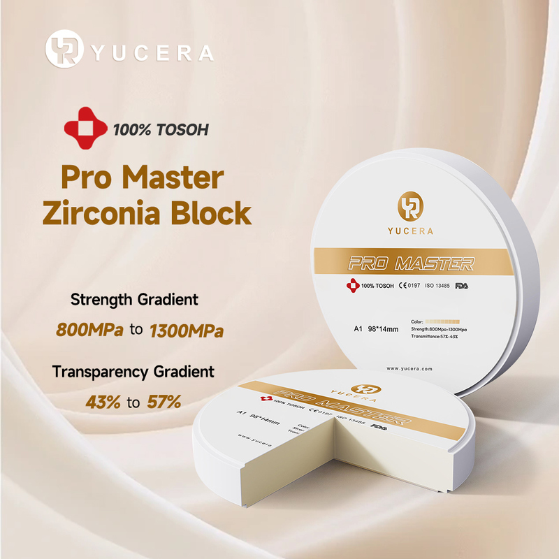 Bloki ceramiczne z tlenku cyrkonu Yucera Pro Master - Idealne do odbudów stomatologicznych CAD/CAM