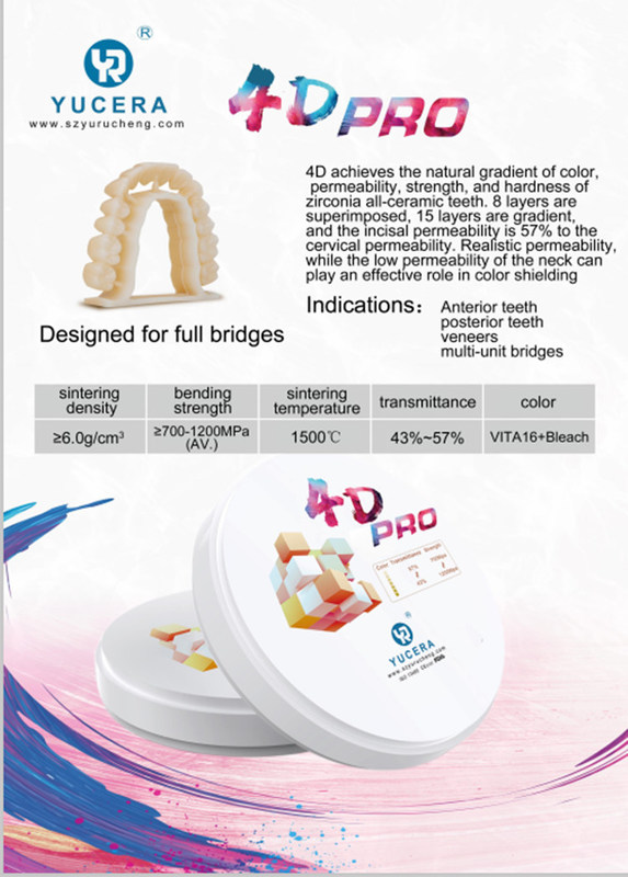 Bloki cyrkonowe Yucera 4D Pro Dental - Precyzyjnie wykonane dla laboratoriów dentystycznych